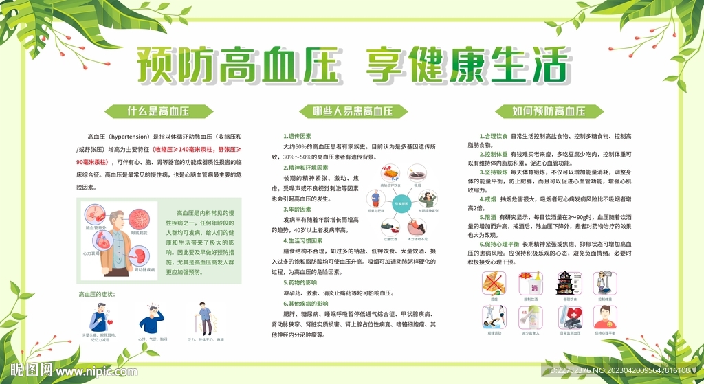 预防高血压宣传栏