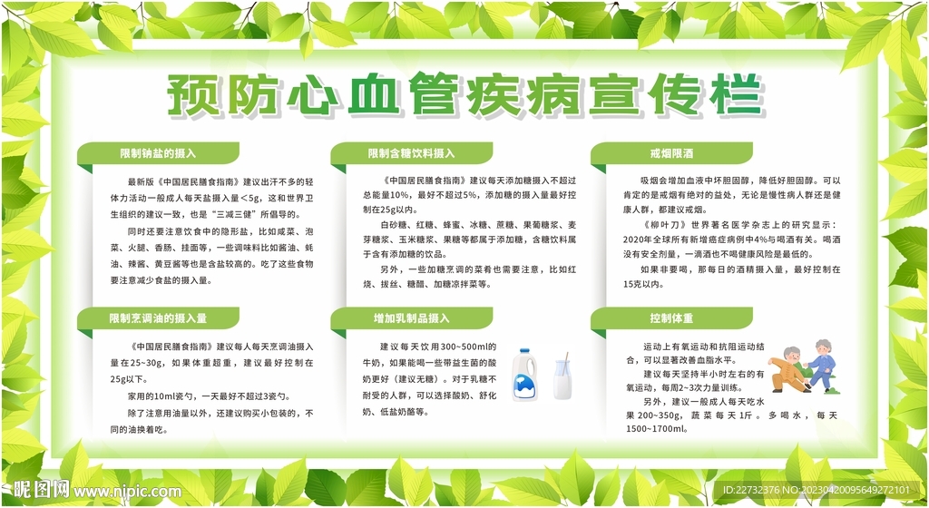 预防高血压宣传栏