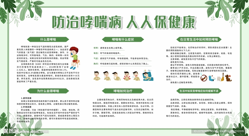 防治哮喘病宣传栏