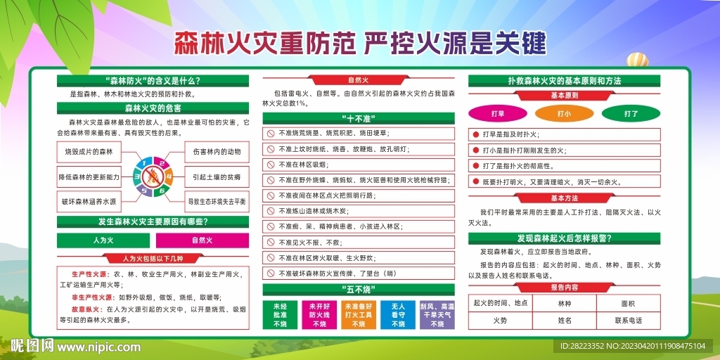 森林防火宣传栏