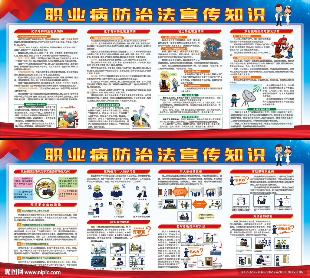 职业病防治法展板