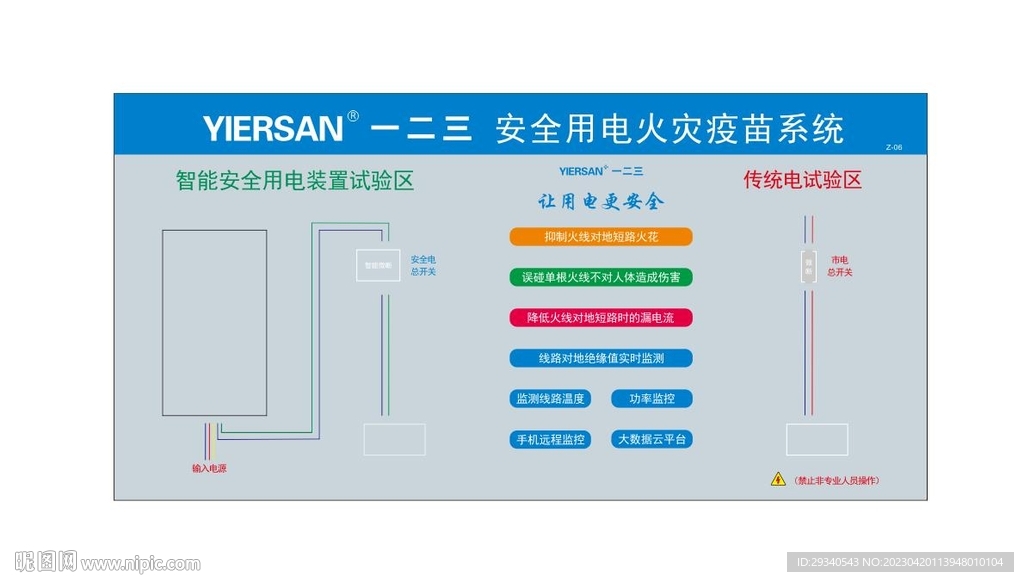 一二三科技