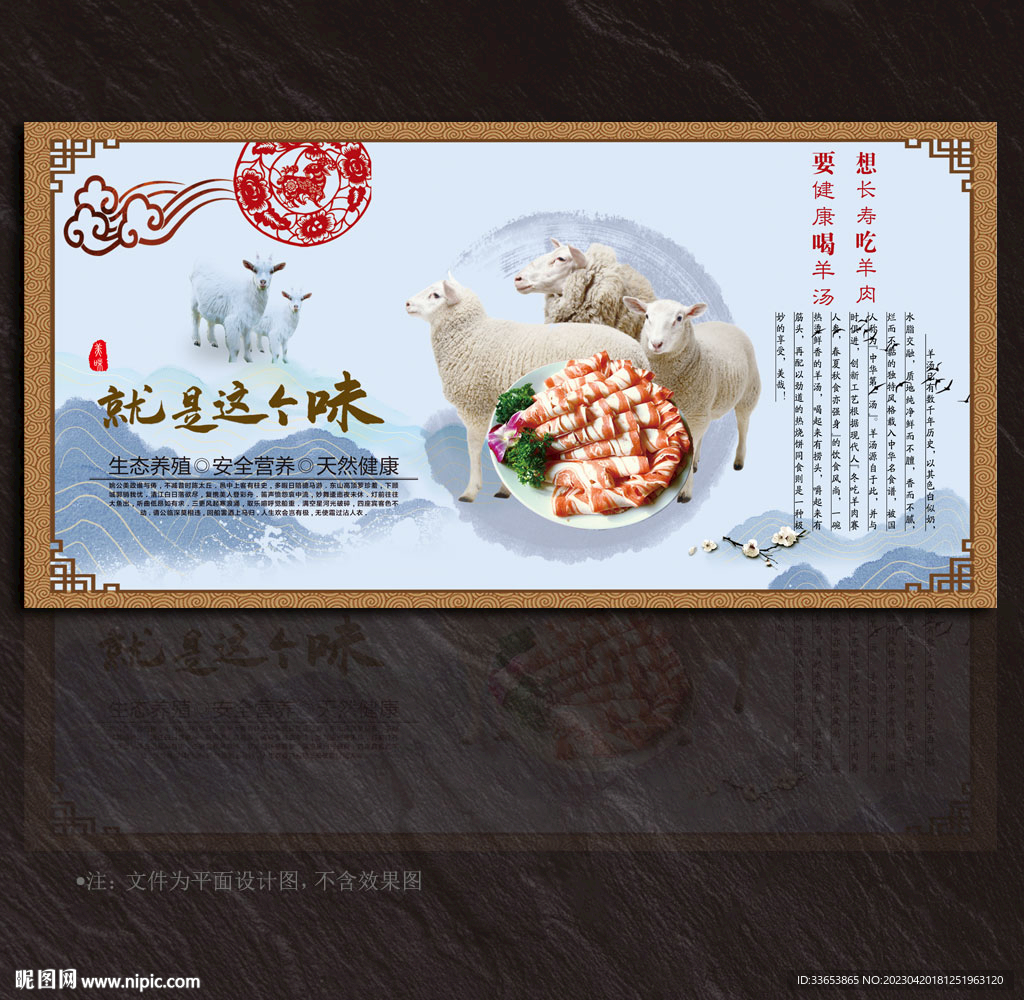 羊肉展板