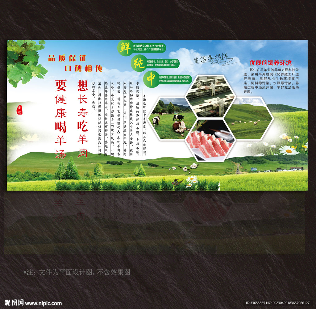 羊肉展板