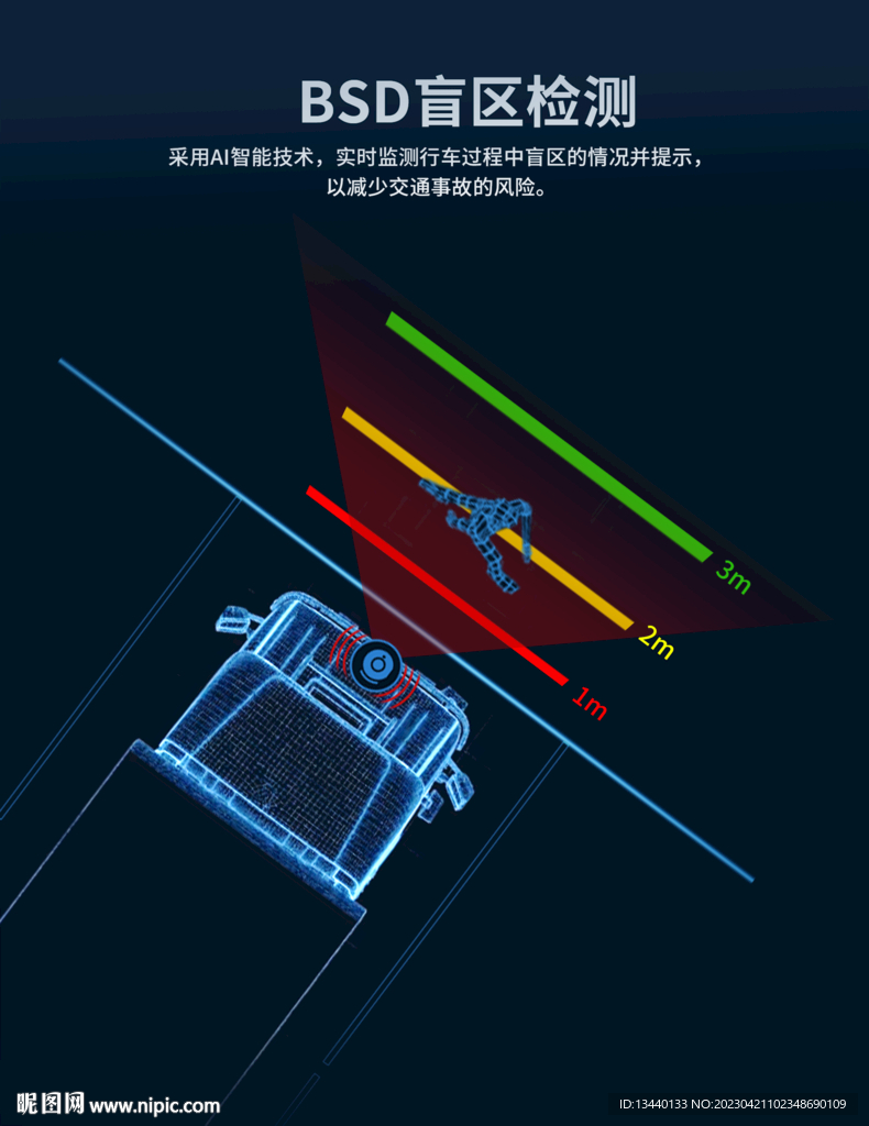 BSD智能