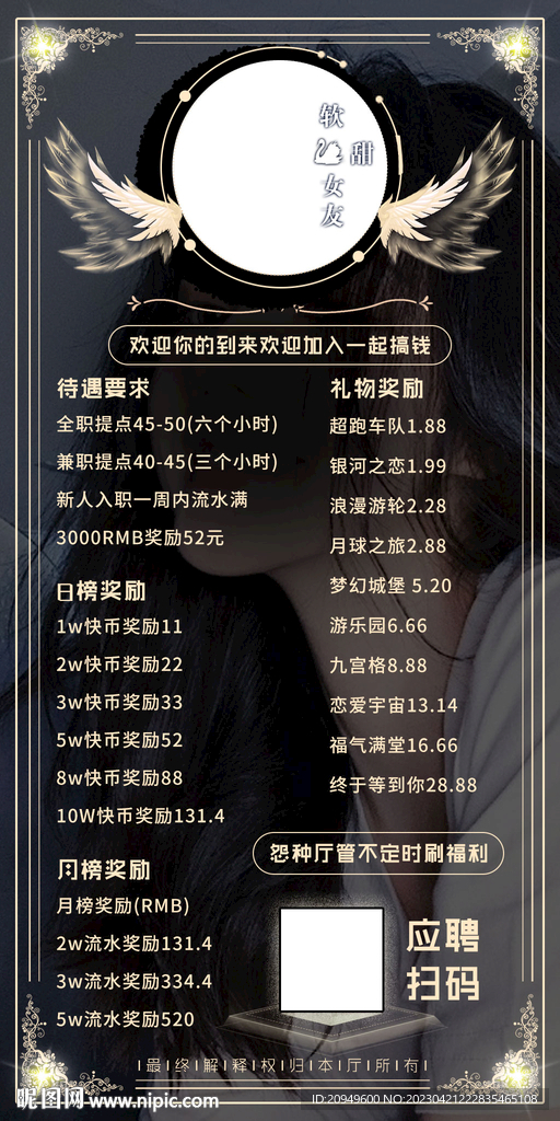 福利制度海报