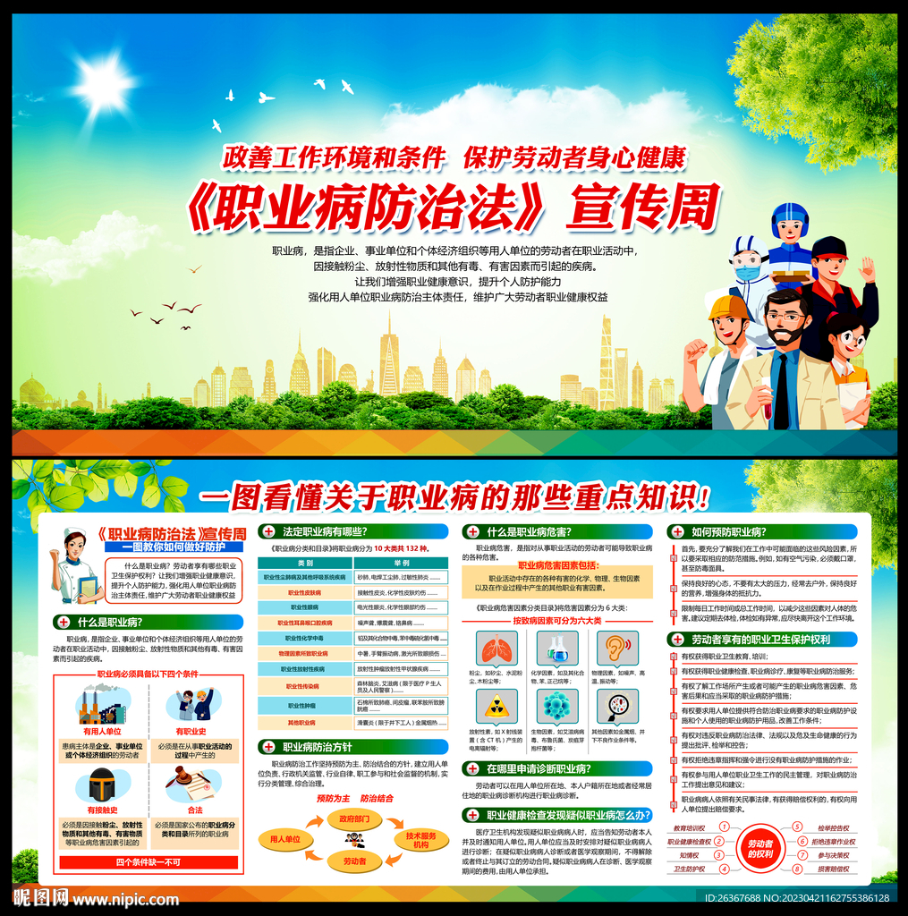职业病防治法宣传周