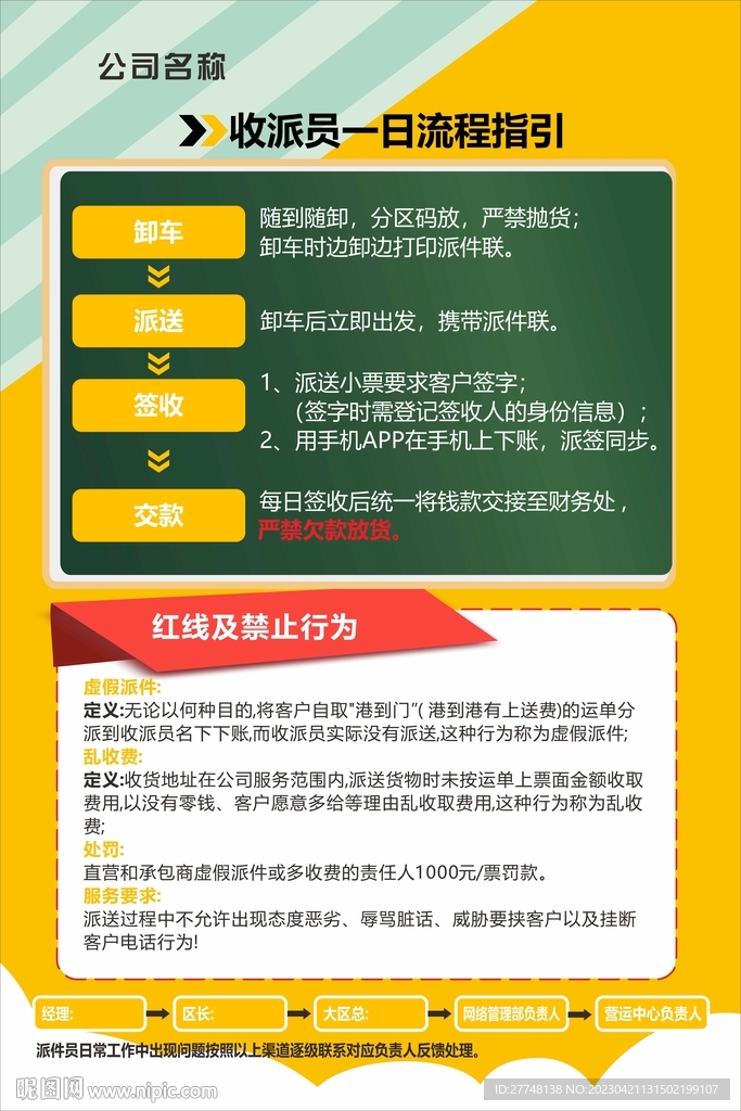 收派员指引