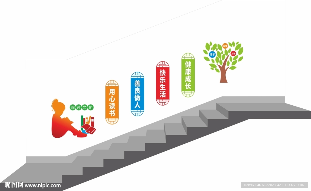 图书室楼梯文化墙