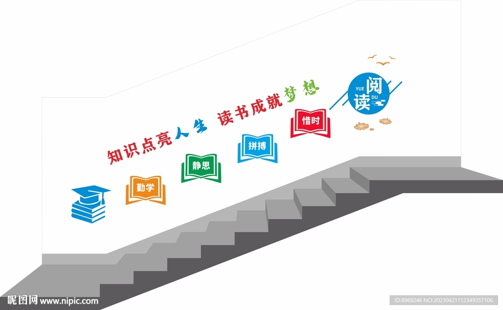 图书馆楼梯文化墙