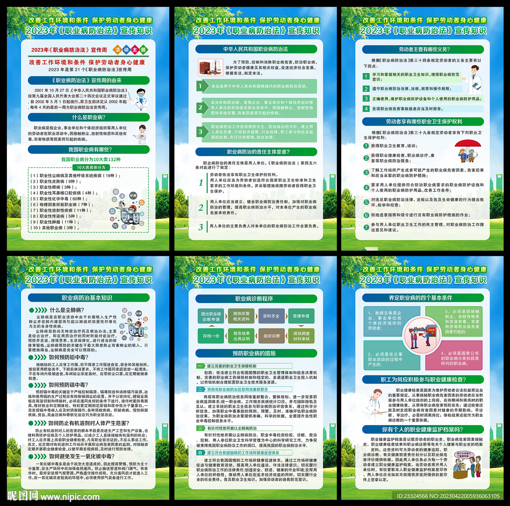 职业病防治法宣传周海报挂图