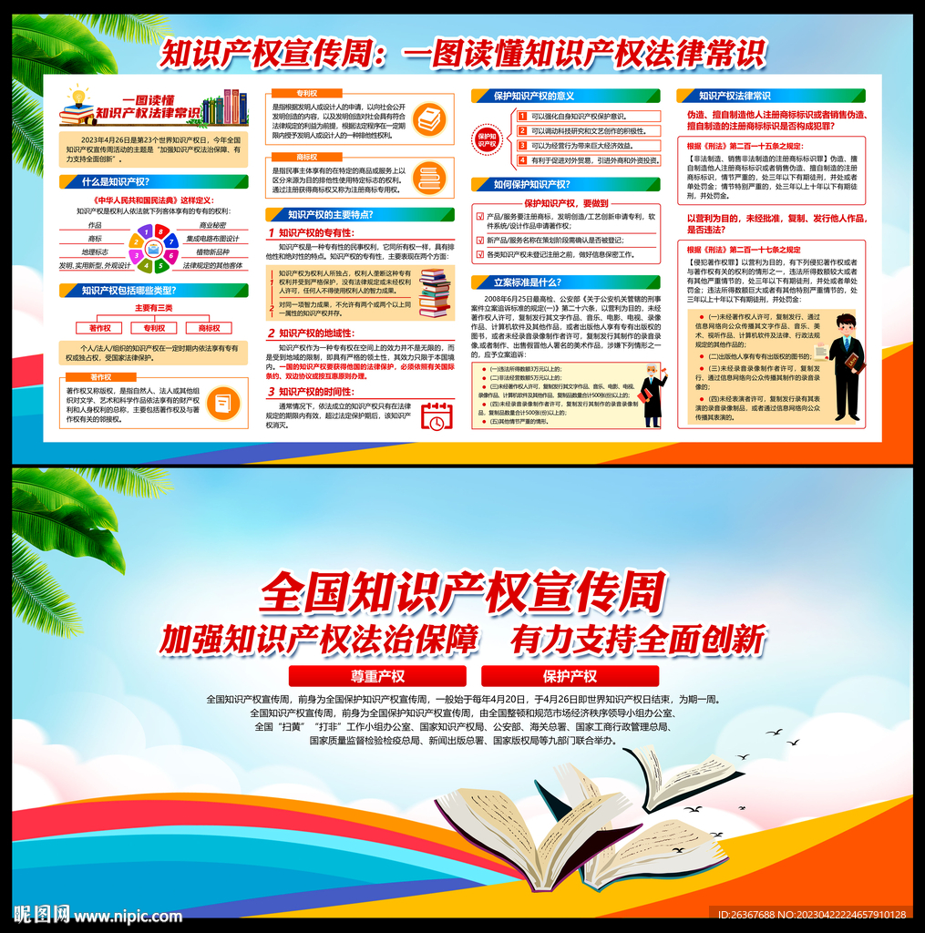 2023年全国知识产权宣传周