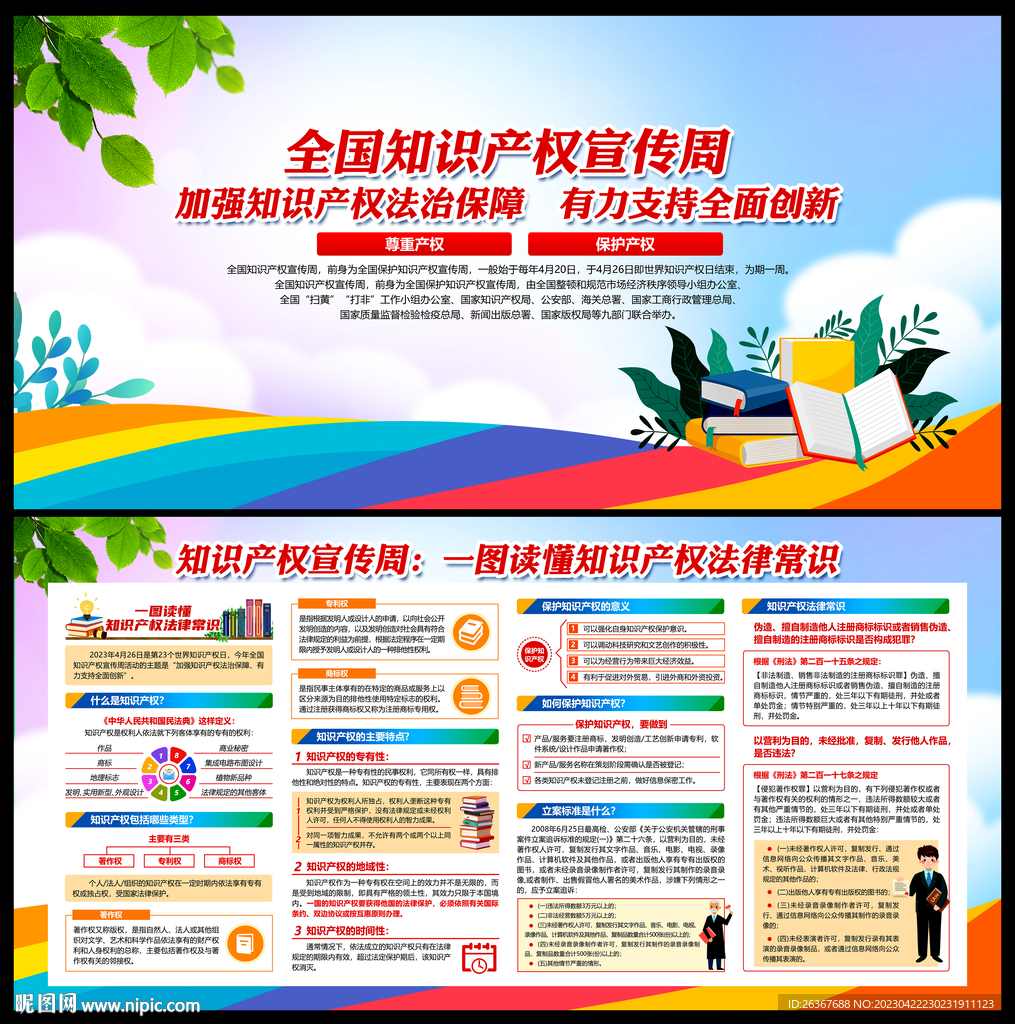 知识产权宣传周