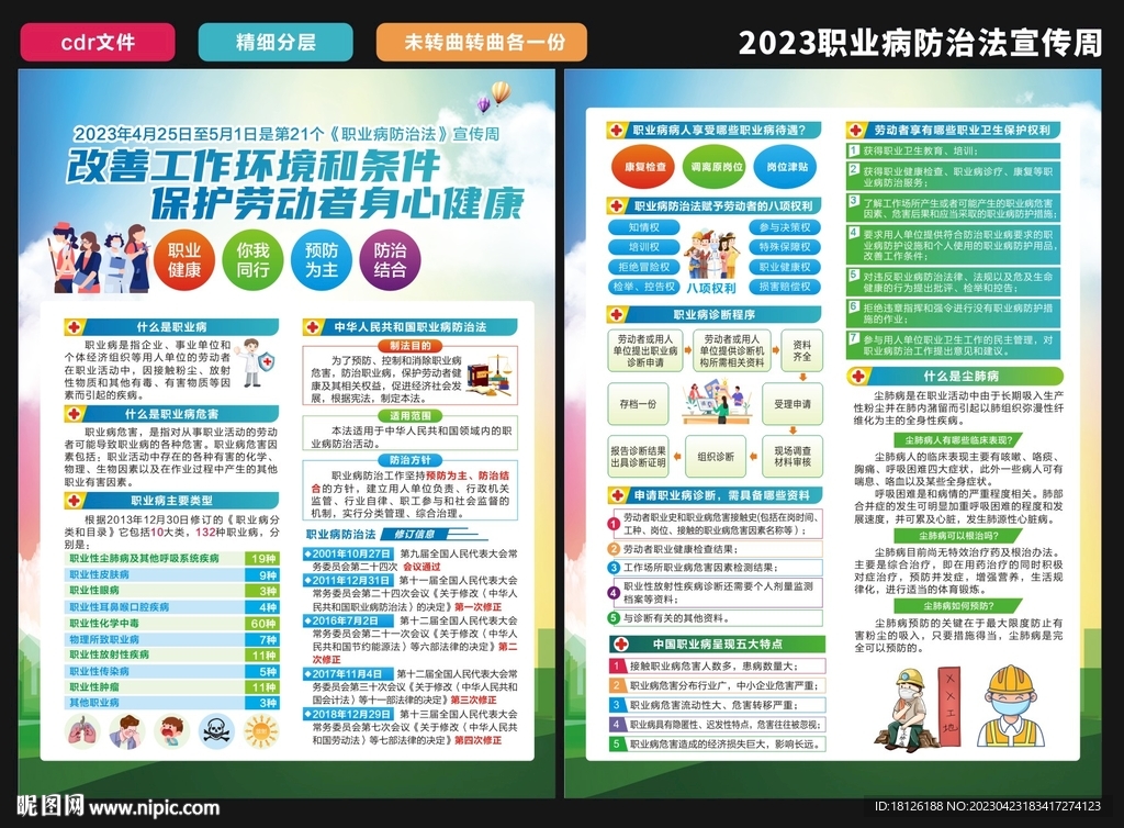 职业病宣传单