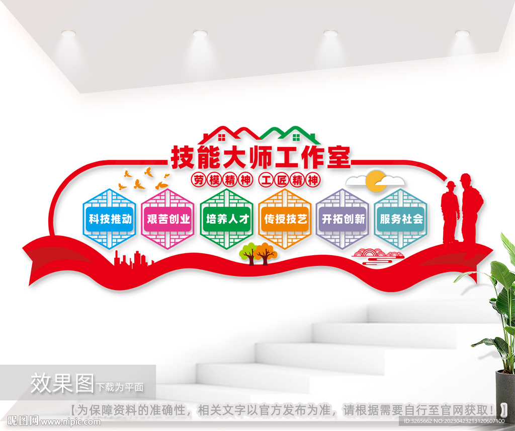 技能大师工作室标语文化墙