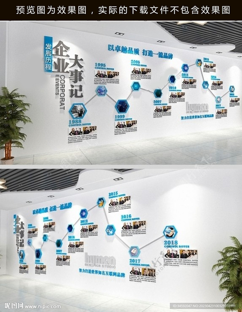 发展历程