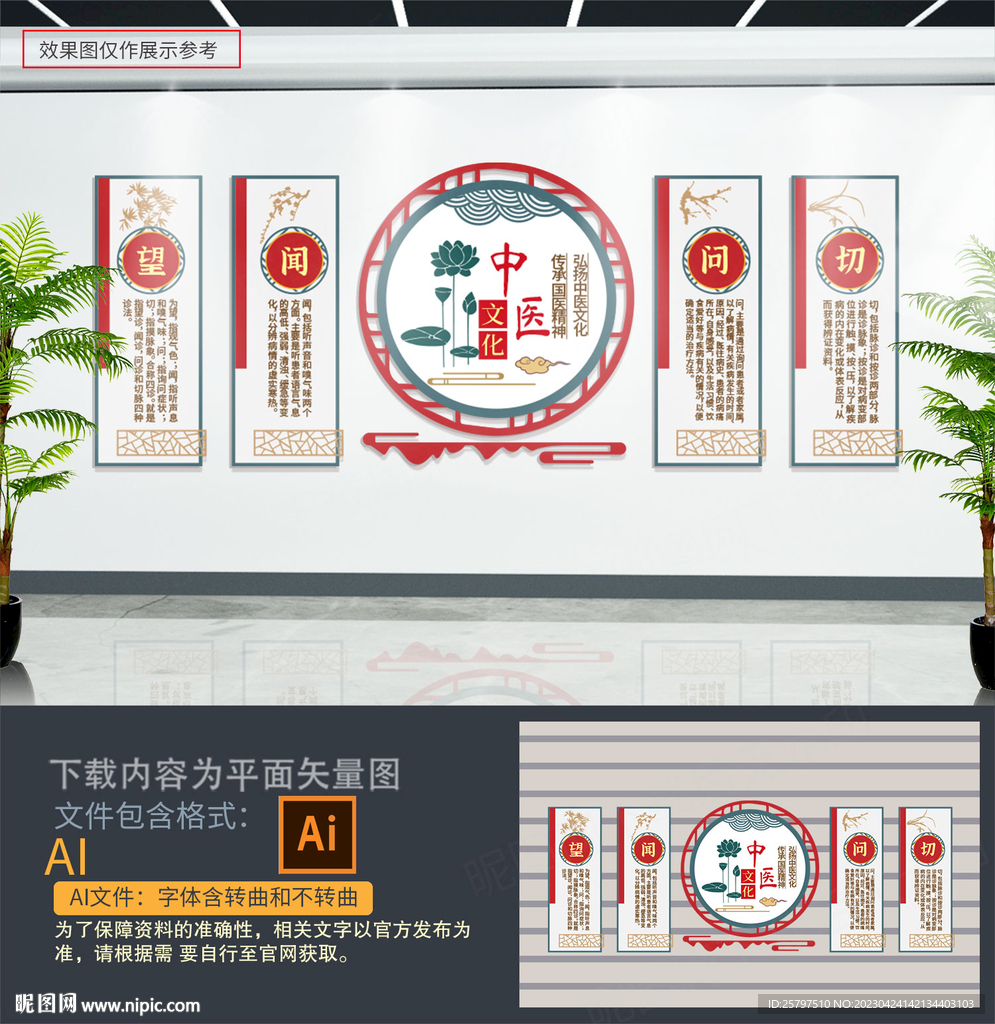 中医文化文化墙