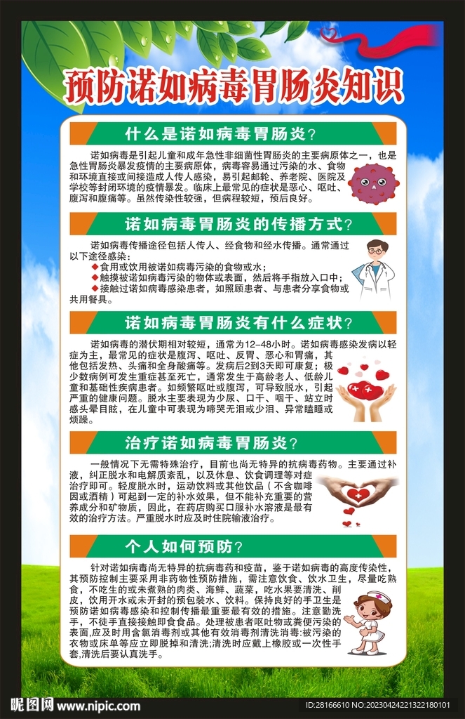 健康教育知识海报