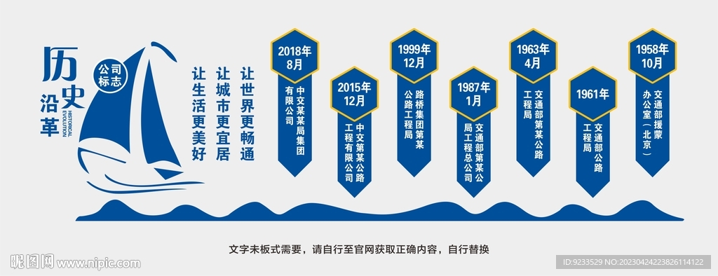 企业发展史