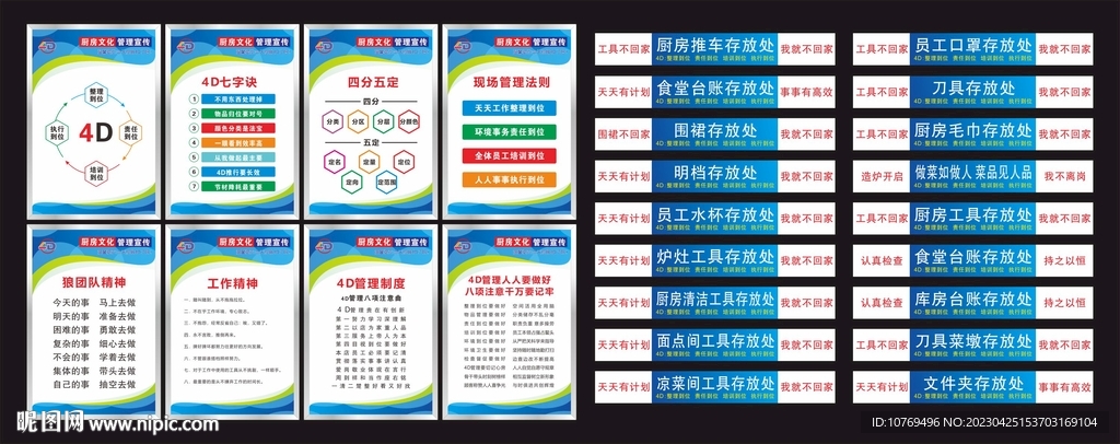 4D厨房管理制度 4D厨房标语