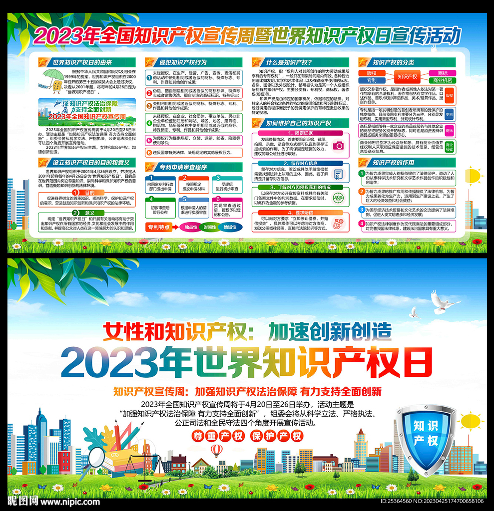 世界知识产权日