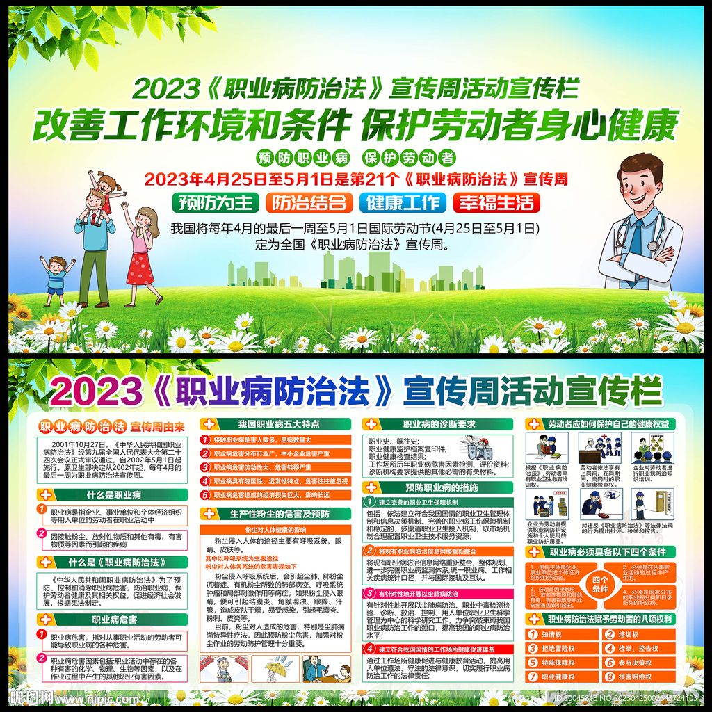 职业病防治法展板