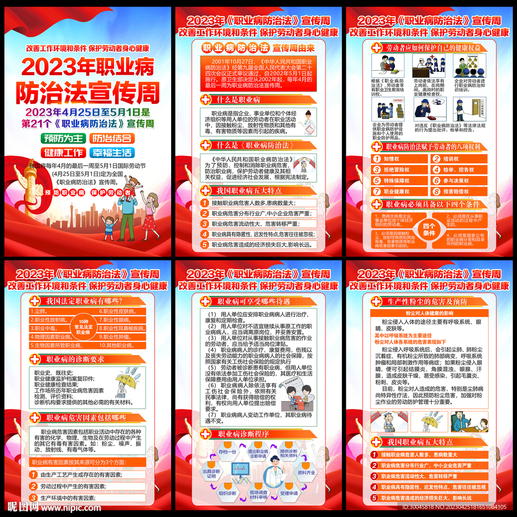 职业病防治法宣传周