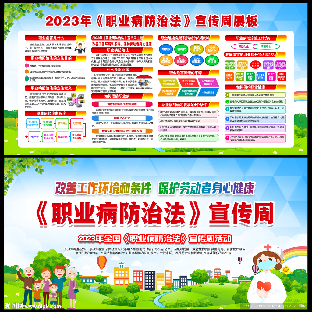 2023预防职业病展板