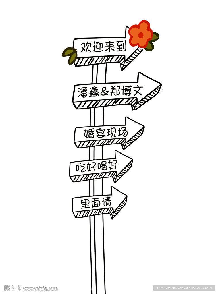 婚礼路引标牌