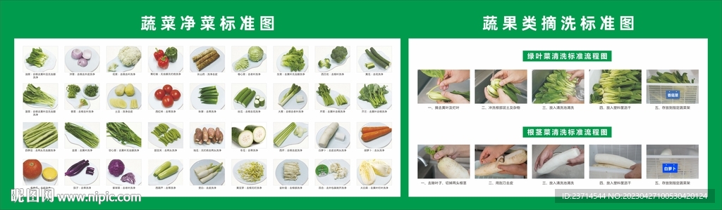 食堂展板