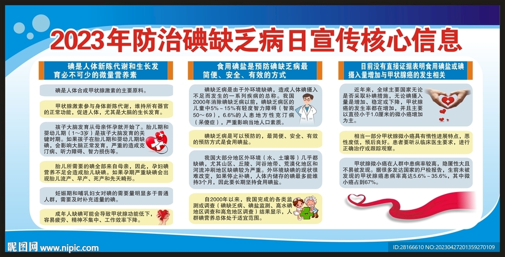 碘缺乏病日宣传栏