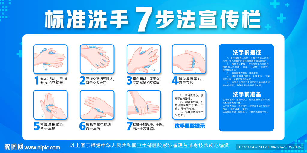 七步洗手法展板图片