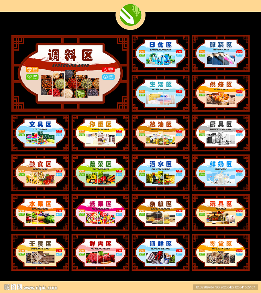 超市分区牌