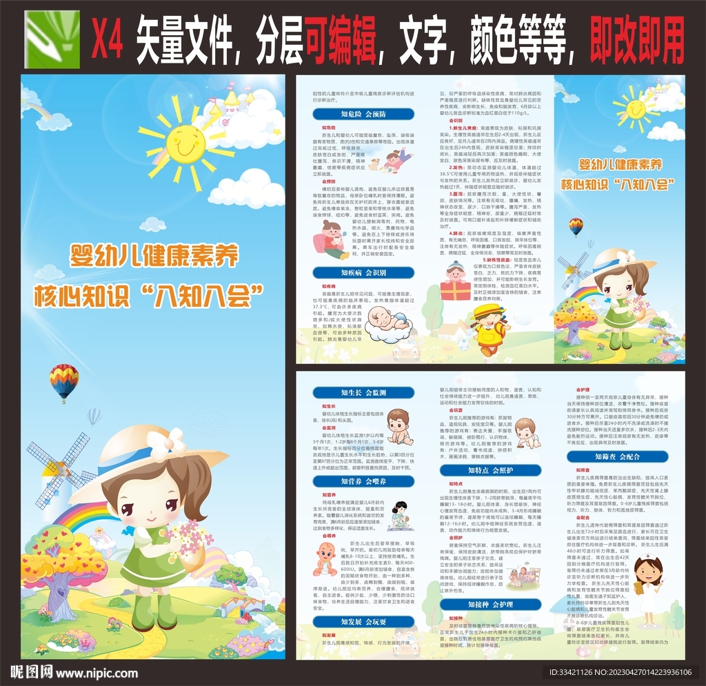 婴幼儿健康素养 八知八会