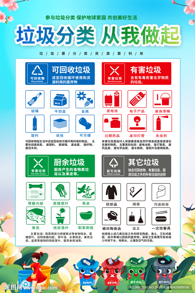 垃圾分类宣传海报