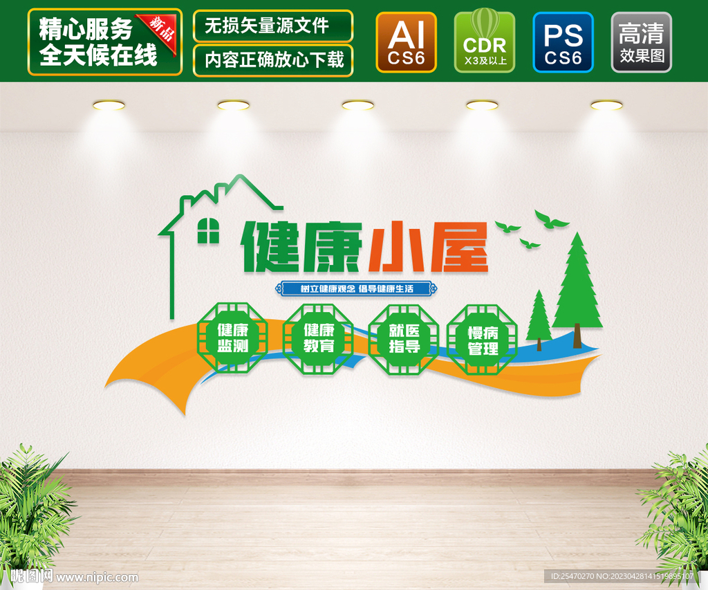 健康小屋文化墙