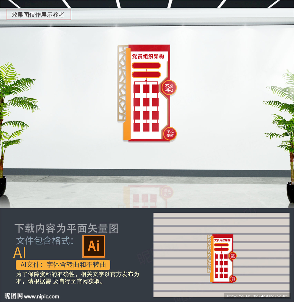 党员组织架构
