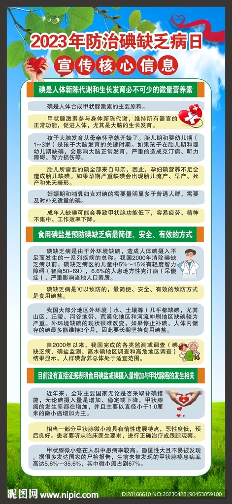 碘缺乏病日展架
