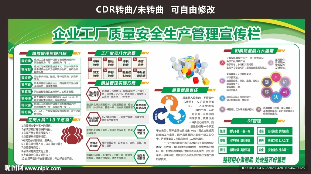 公司工厂车间质量安全管理宣传栏