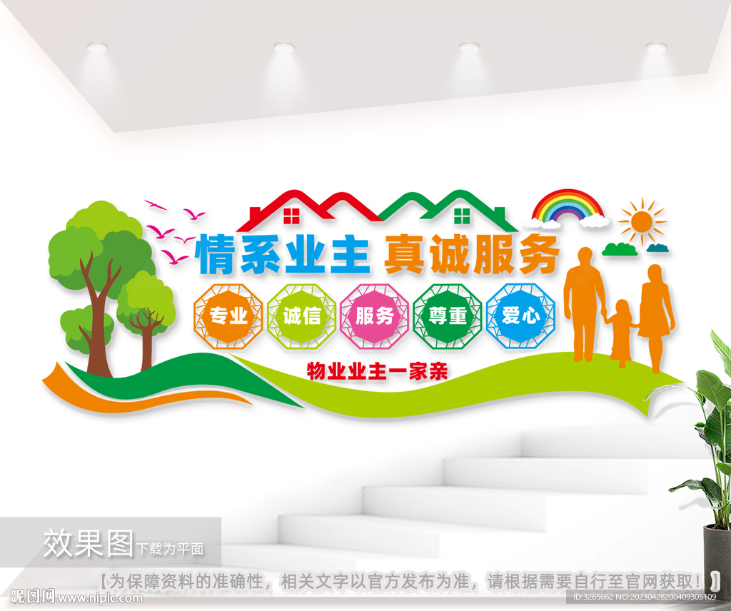 物业服务大厅文化墙