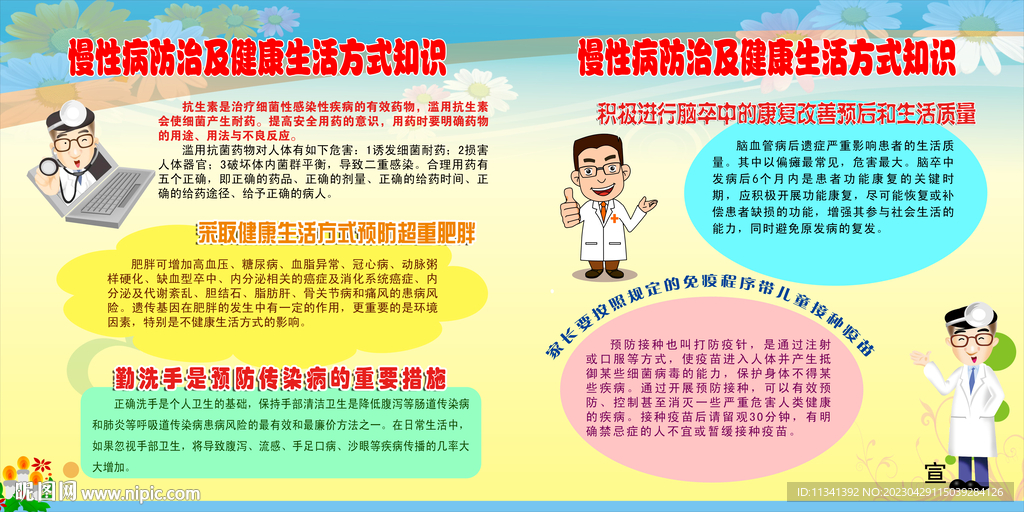 慢性病宣传栏