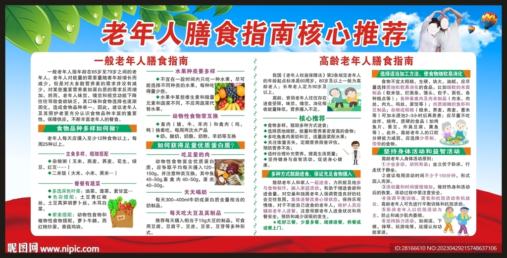 老年人膳食指南核心推荐宣传栏
