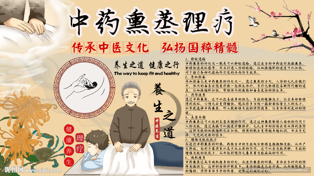 中药熏蒸理疗工装墙