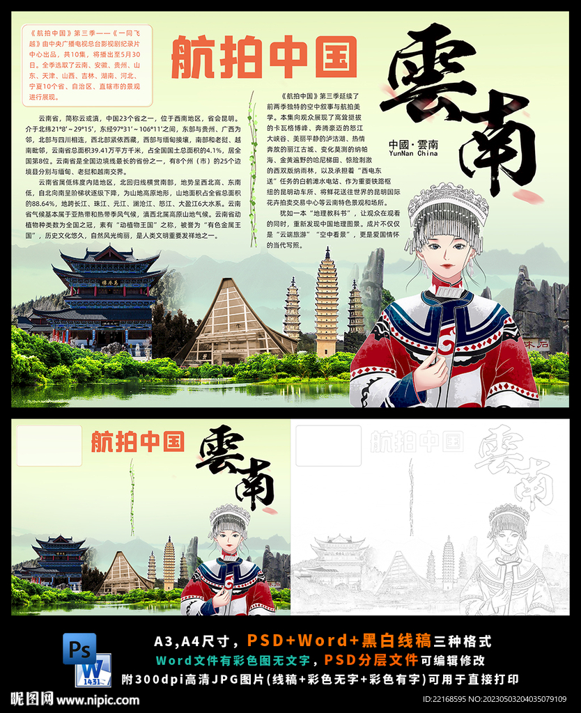 云南傣族少数民族风俗旅游民俗