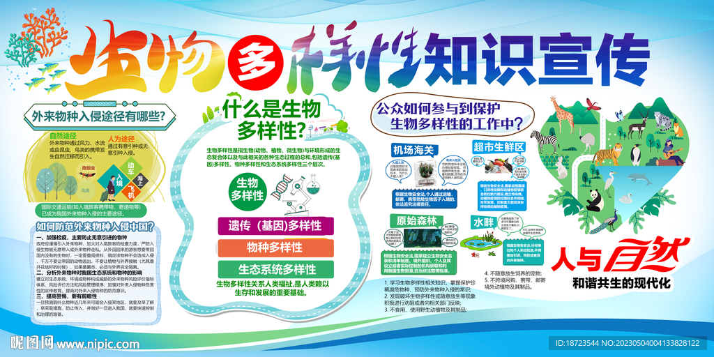 生物多样性知识宣传