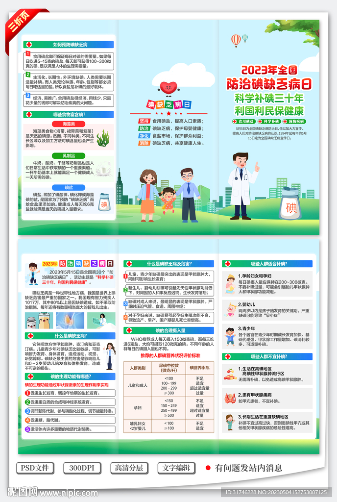 2023年防治碘缺乏病日三折页
