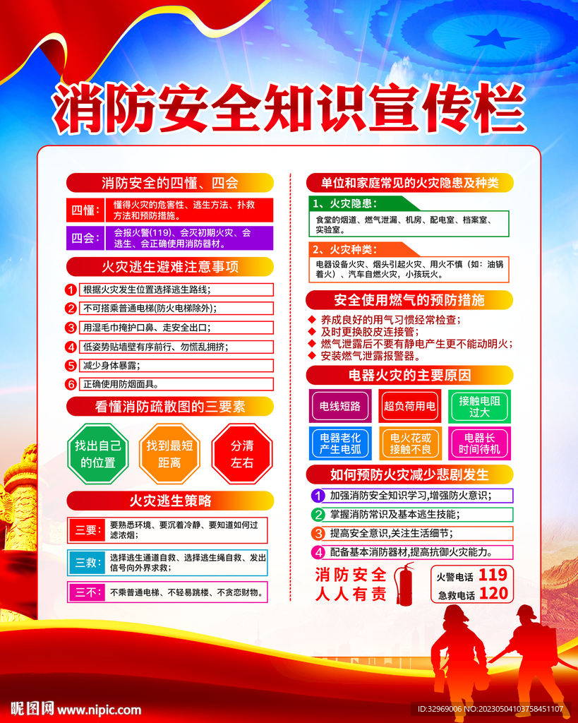 消防安全宣传栏
