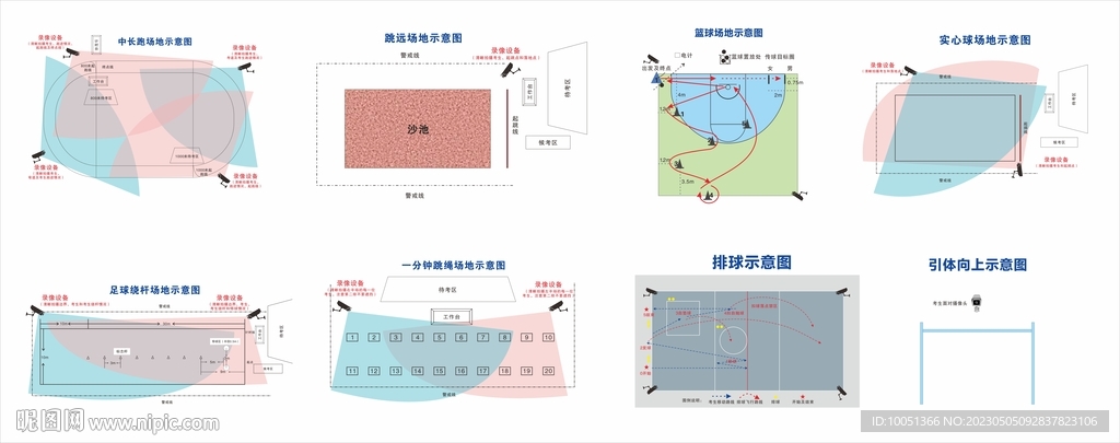体育考试项目示意图