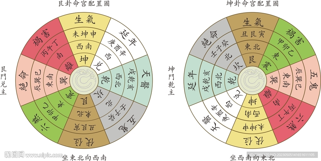 风水图