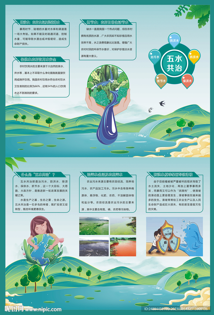五水共治三折页